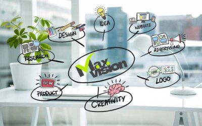 Изработка на Уебсайт с MaxVision. Вдъхновяващи решения за вашия бизнес успех!